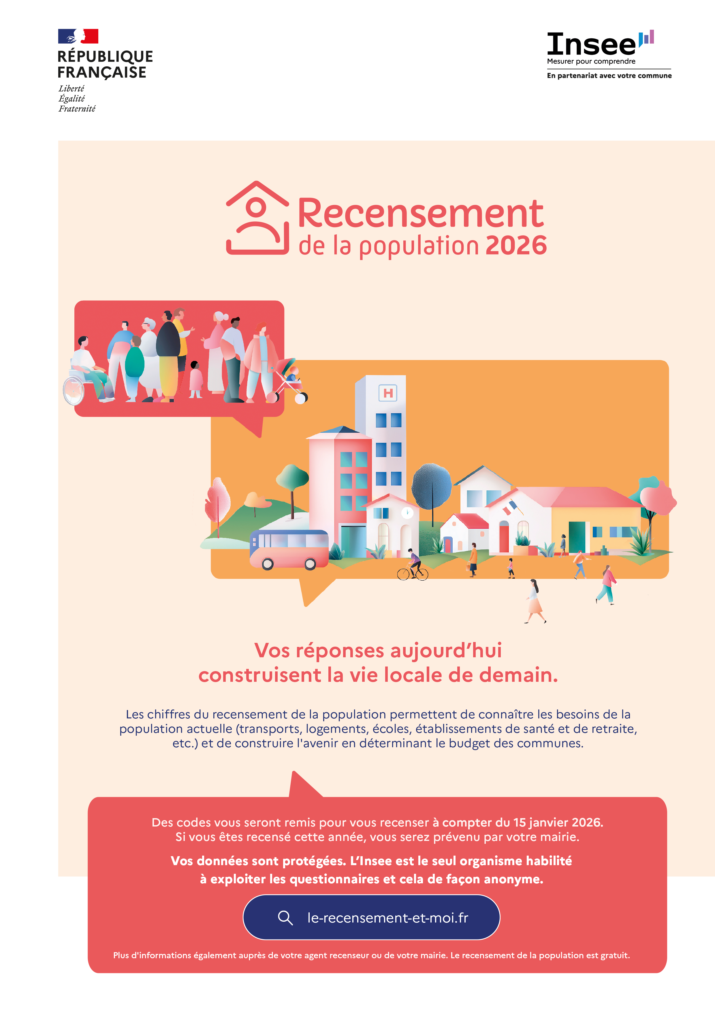 Recensement population
